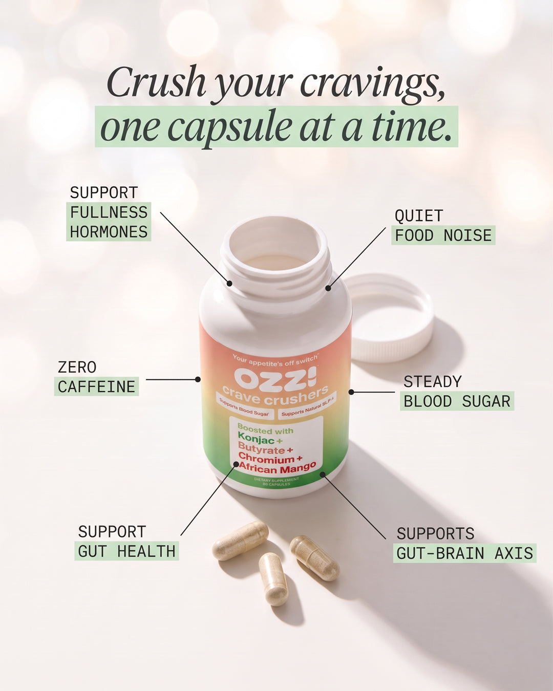 Stimulant-free appetite suppressant capsules with callouts: supports fullness hormones, quiets food noise, zero caffeine, steady blood sugar and gut health