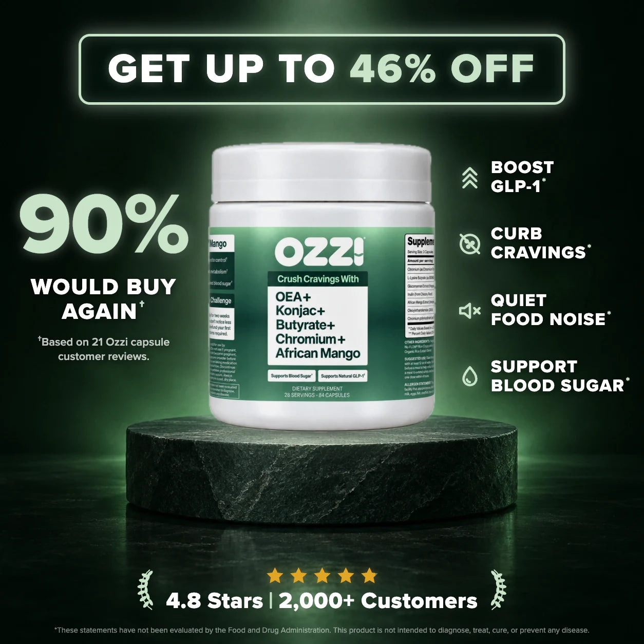 Get up to 46% off. 90% would buy again, based on 21 Ozzi capsule customer reviews. A bottle of Ozzi natural GLP-1 capsules on a stone stand. Boost GLP-1, curb cravings, quiet food noise, support blood sugar. 4.8 stars, 2,000+ customers.