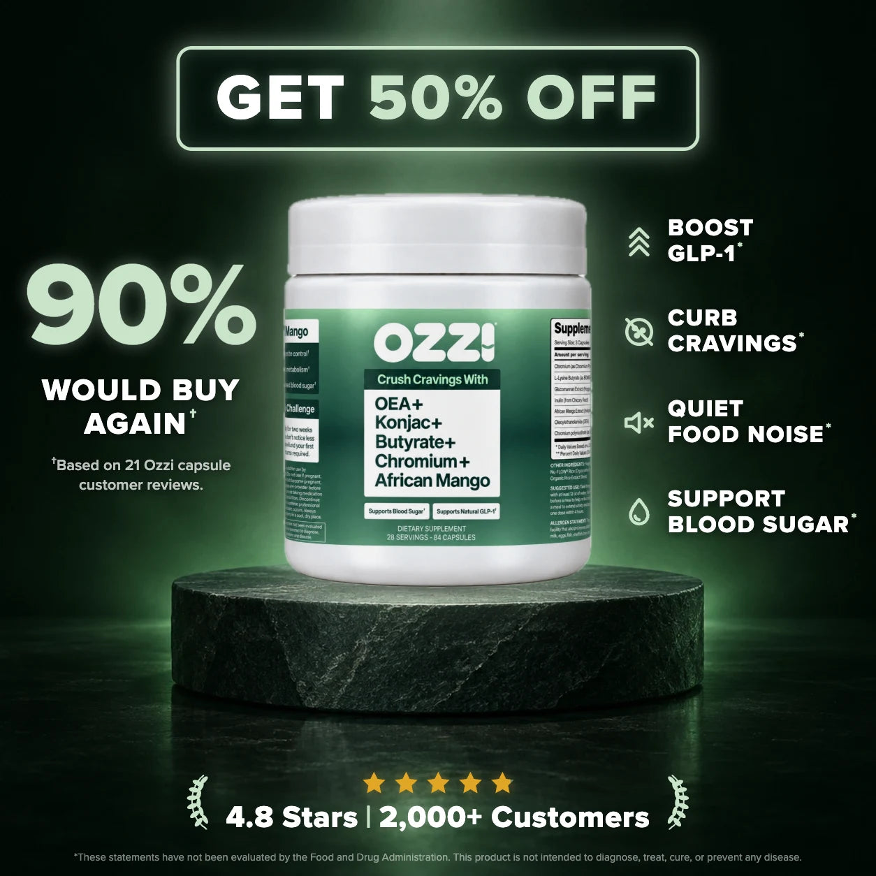 Get 50% off. 90% would buy again, based on 21 Ozzi capsule customer reviews. A bottle of Ozzi natural GLP-1 capsules on a stone stand. Boost GLP-1, curb cravings, quiet food noise, support blood sugar. 4.8 stars, 2,000+ customers.