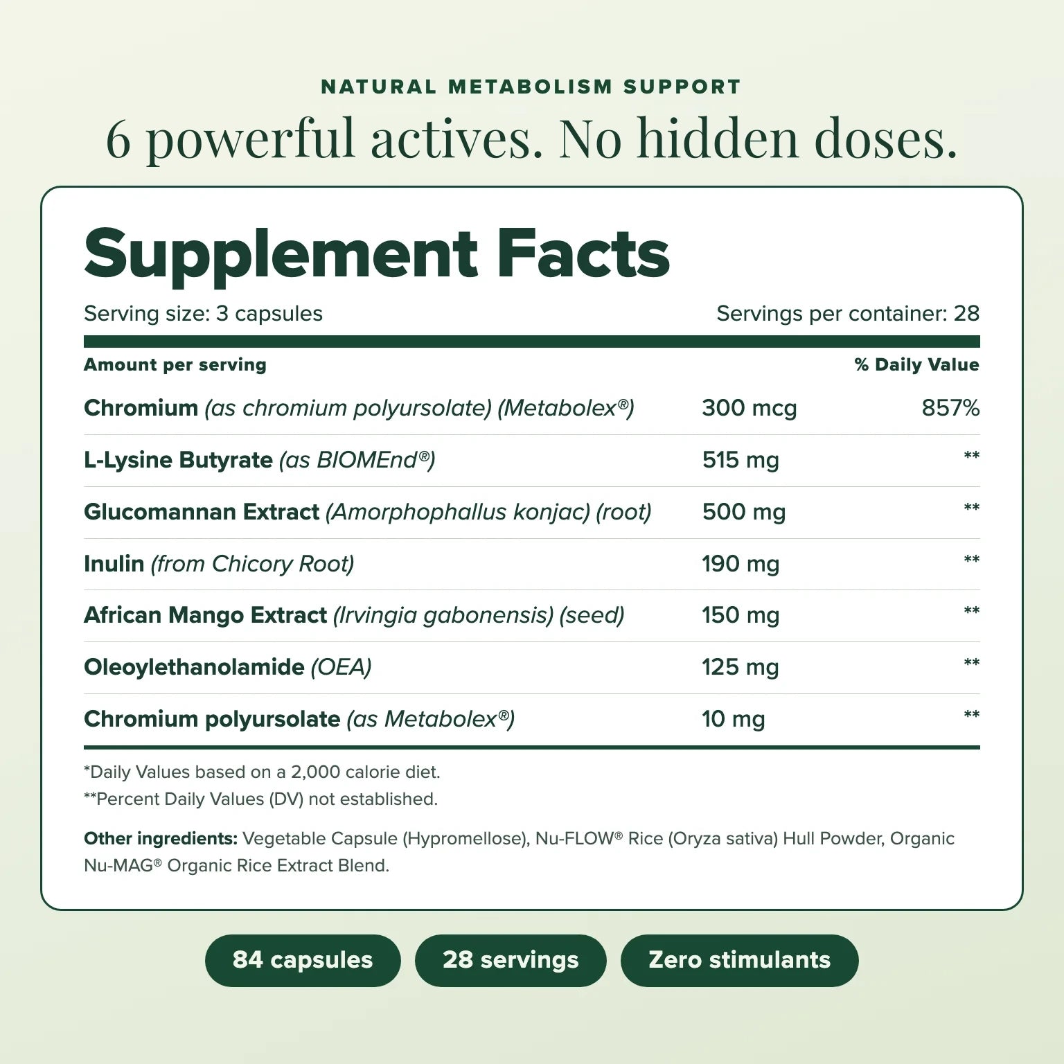 Supplement Facts panel for Ozzi natural GLP-1 supplement capsules: every ingredient and amount per 3-capsule serving, including 515 mg BIOMEnd butyrate, 500 mg konjac glucomannan and 125 mg OEA